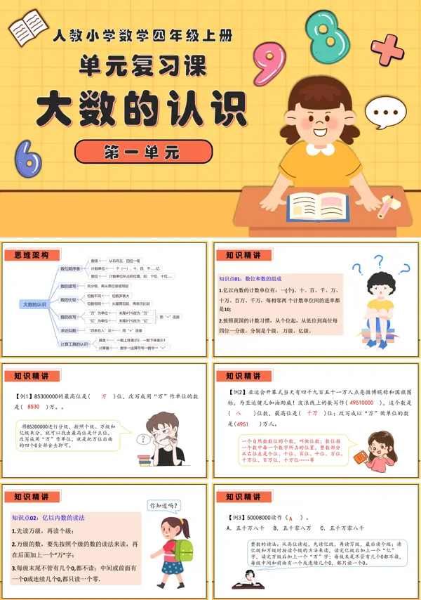 四年级数学上学期期末复习讲练测人教第一单元大数的认识PPT课件含教案