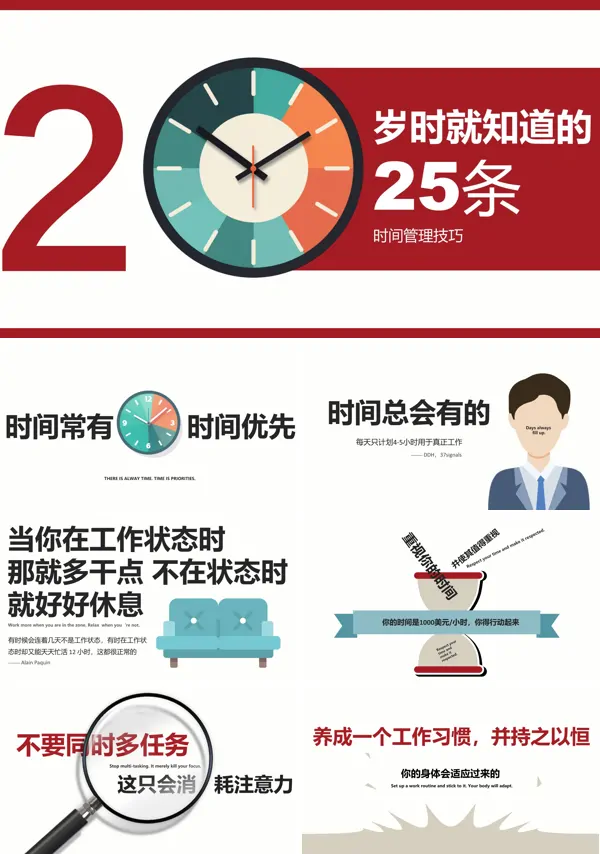 时间管理技巧培训课件PPT模板
