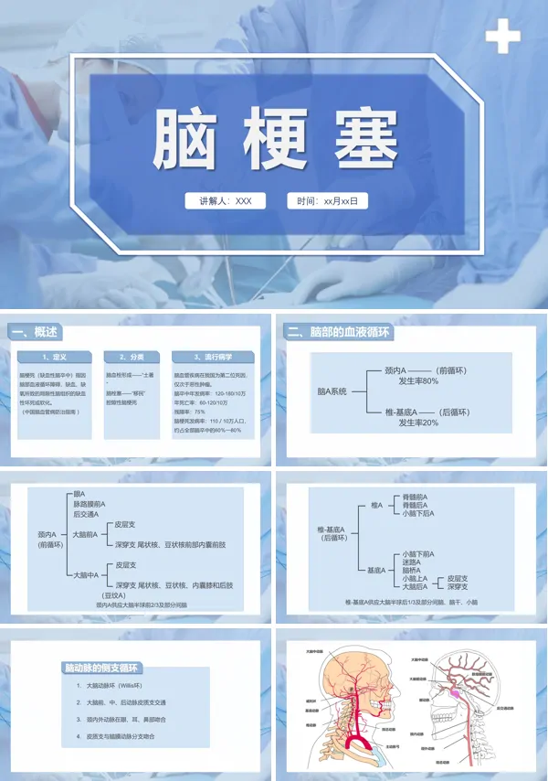 脑梗死内容介绍PPT下载