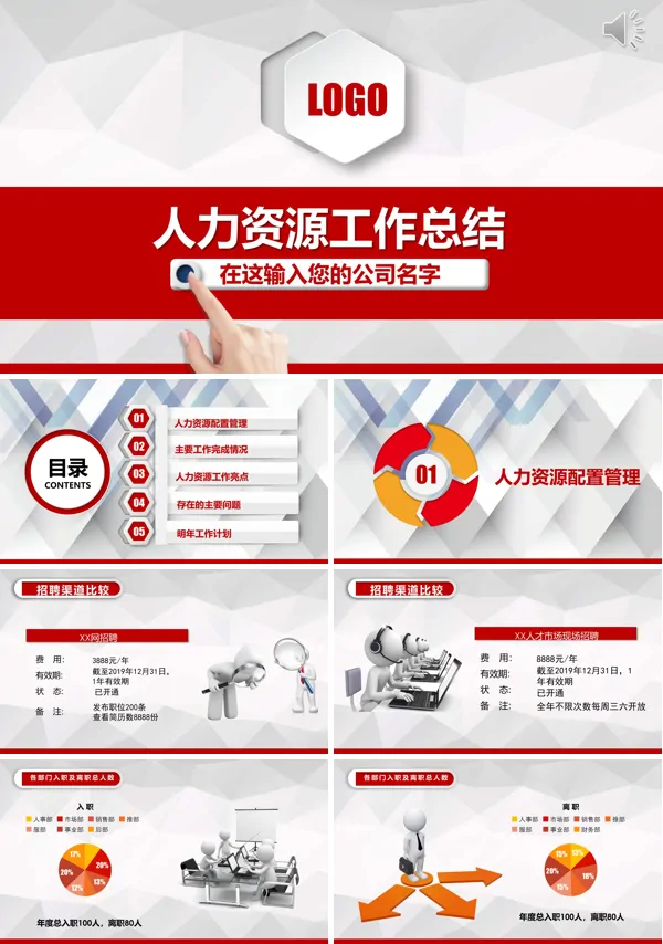 2021人力资源工作汇报ppt