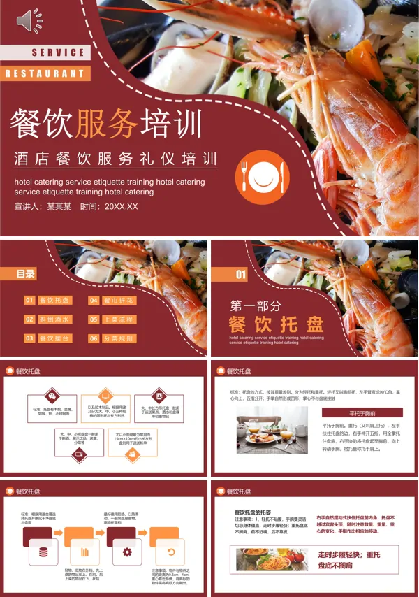 酒店餐厅服务员礼仪培训PPT