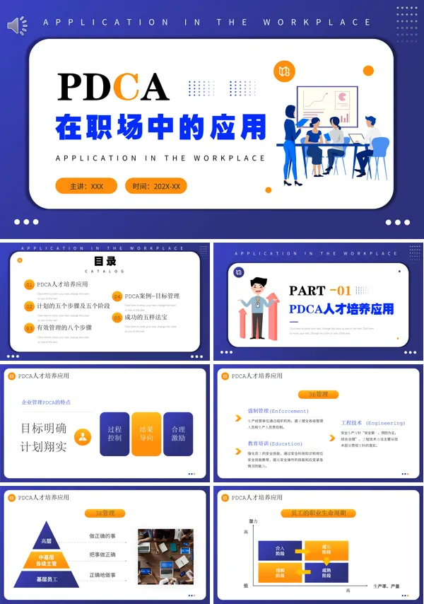PDCA在职场中的应用PPT课件