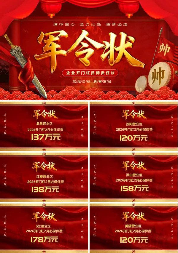2026企业员工销售业务军令状动态PPT模板含讲稿