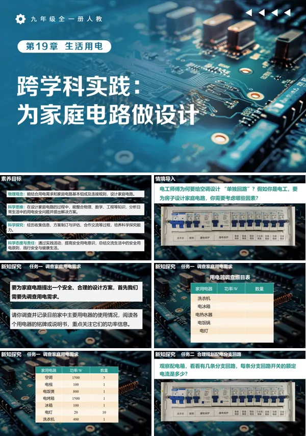第19章《第3节跨学科实践：为家庭电路做设计》九年级全一册物理人教 ppt课件（教案）