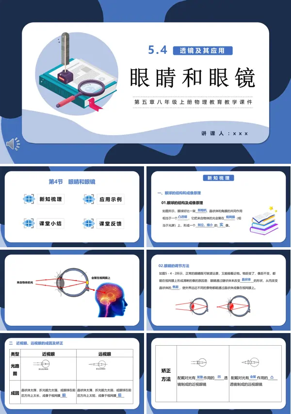 眼睛和眼镜课件PPT模版