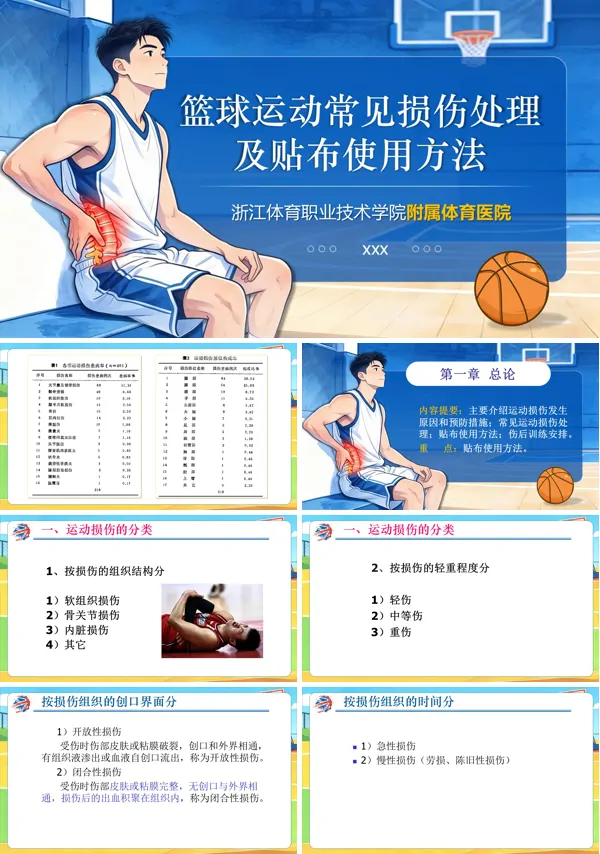 篮球运动常见损伤处理及贴布使用方法PPT模板含讲稿
