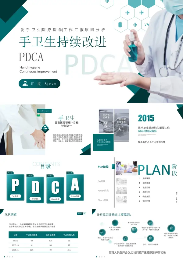 PDCA手卫生持续改进PPT