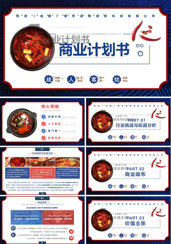 火锅店创业计划书PPT课件