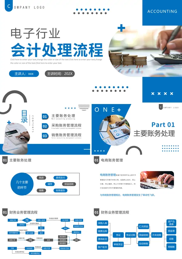 电商行业会计处理流程培训课件PPT模板含讲稿