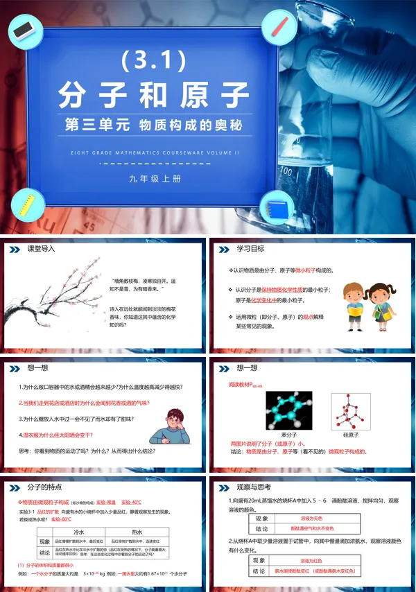 分子和原子ppt课件模板