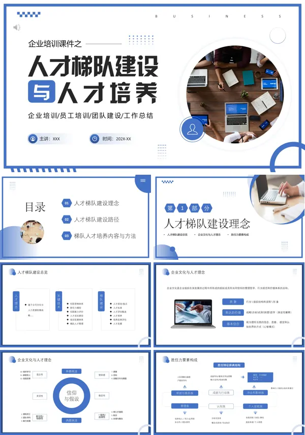 企业人才梯队建设与人才培养PPT培训