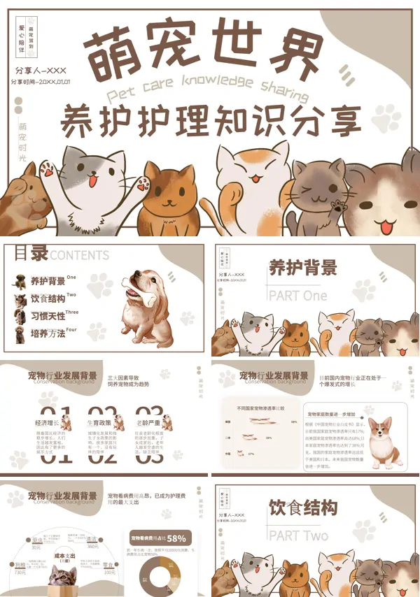 宠物养护培训手册PPT