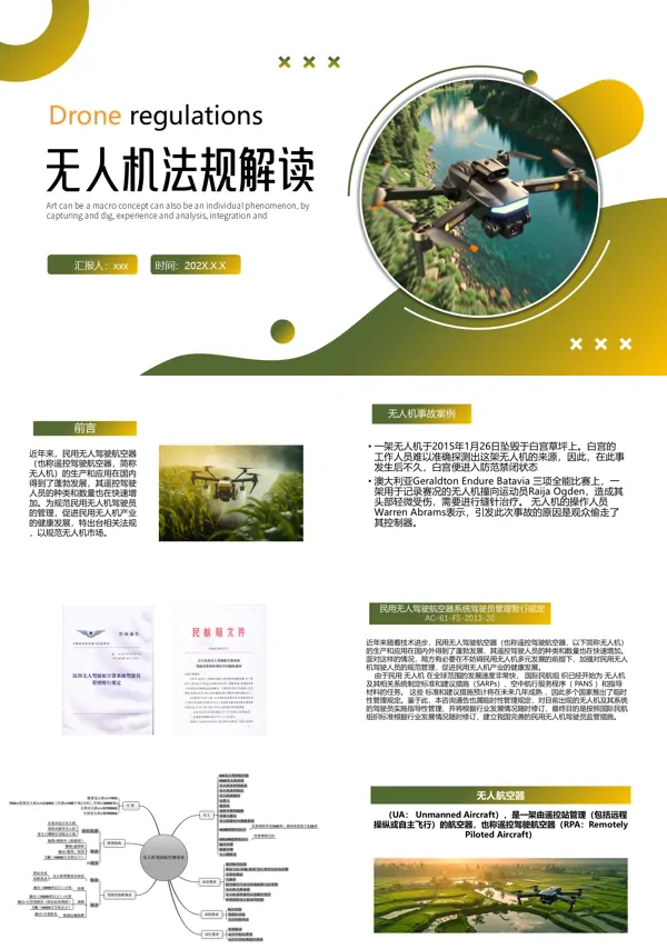 无人机法规解读PPT课件模板含讲稿