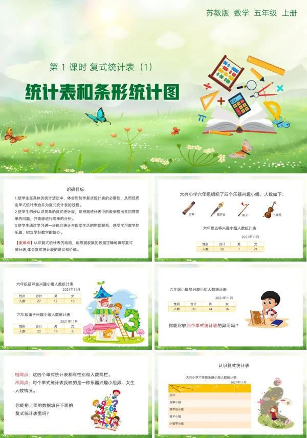 条形统计图小学数学PPT课件