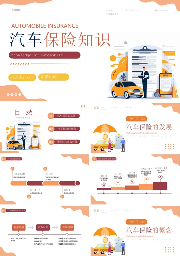 汽车保险基础知识培训PPT