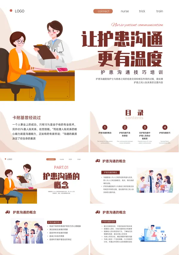 医护护患沟通ppt
