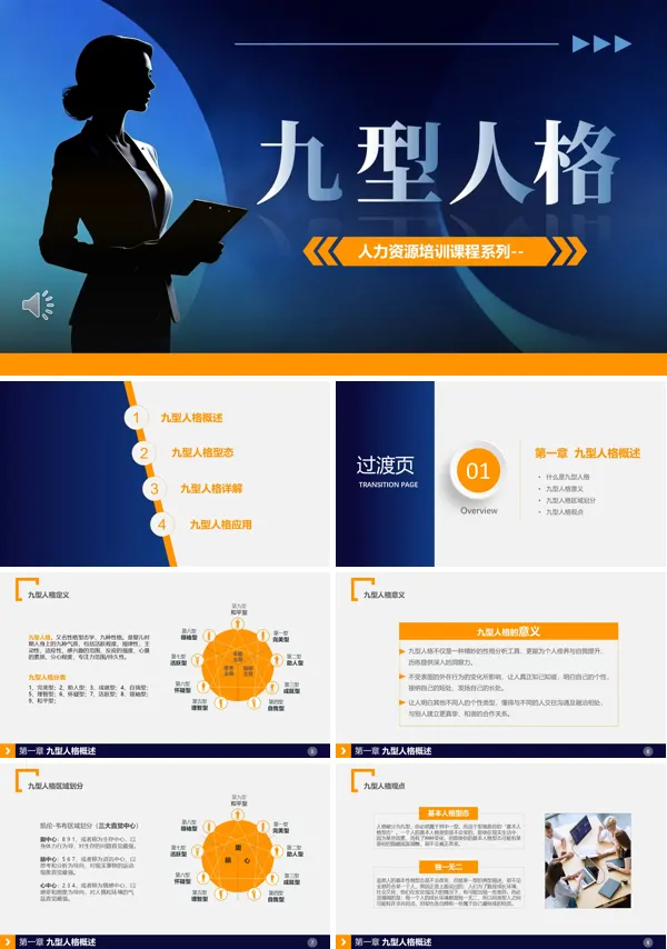 九型人格培训课件PPT模板含讲稿