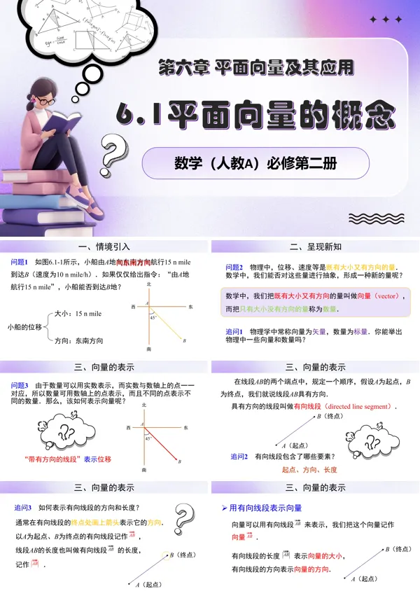 人教数学必修二6.1平面向量的概念PPT课件含教案