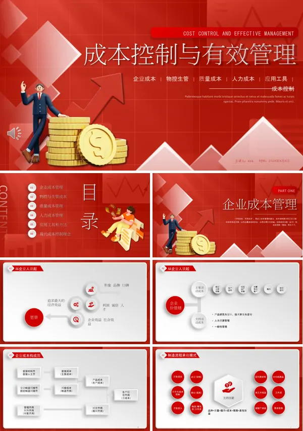 企业成本管理PPT含讲稿