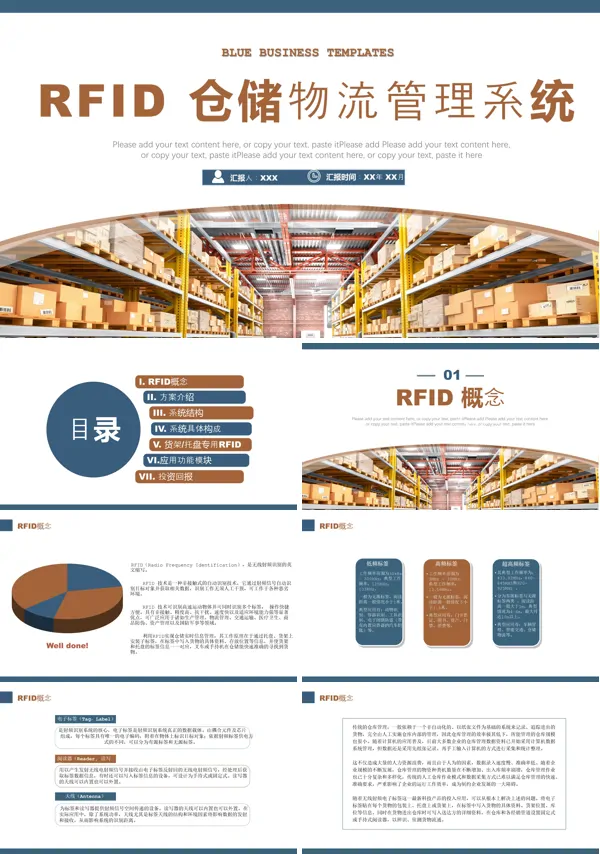 RFID仓储物流管理系统PPT课件