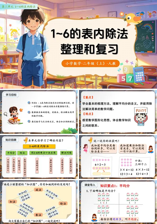 第三单元《1~6 的表内除法整理和复习》二年级数学上册人教 ppt复习课件（知识清单）