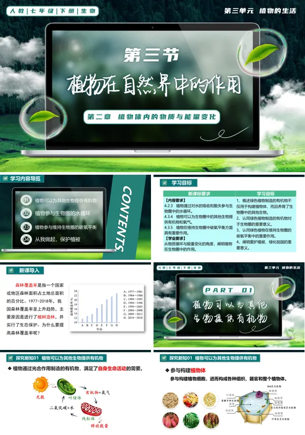 七年级生物下册第三单元3.2.4 植物在自然界中的作用PPT课件（教案+导学案+分层作业）