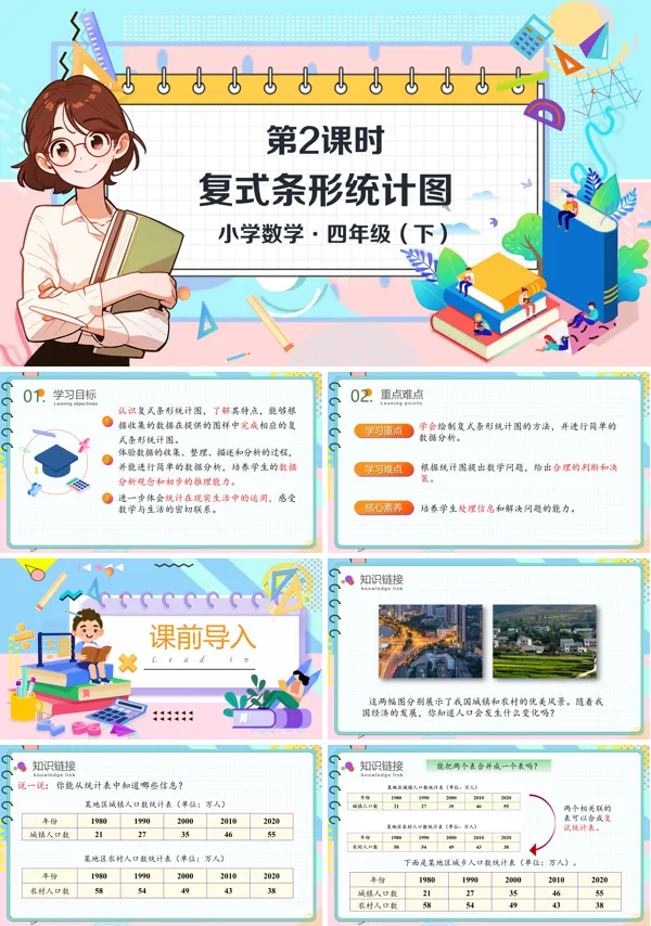 数学四年级下册第八单元复式条形统计图PPT课件含教案