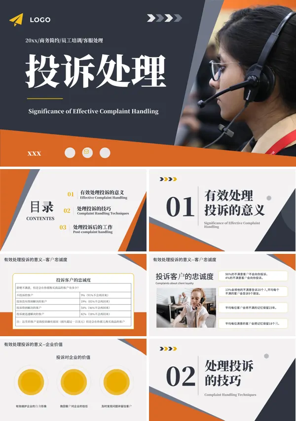 诉处理及案例分析PPT