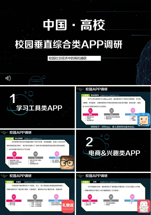 app市场调分析研报告ppt模板