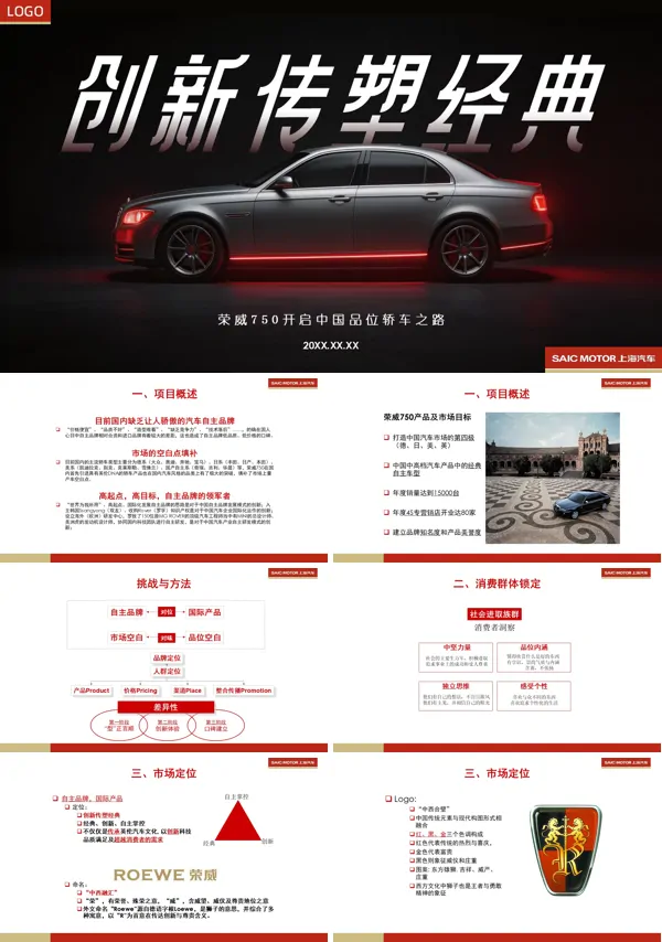 上海汽车荣威750案例分享PPT课件含讲稿