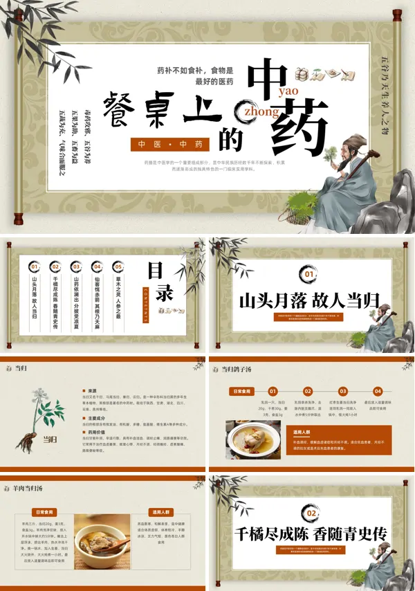餐桌上的中药PPT课件模板含讲稿