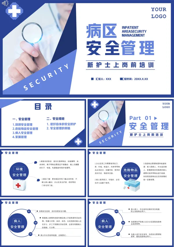 新护士上岗前培训病区安全管理PPT模板