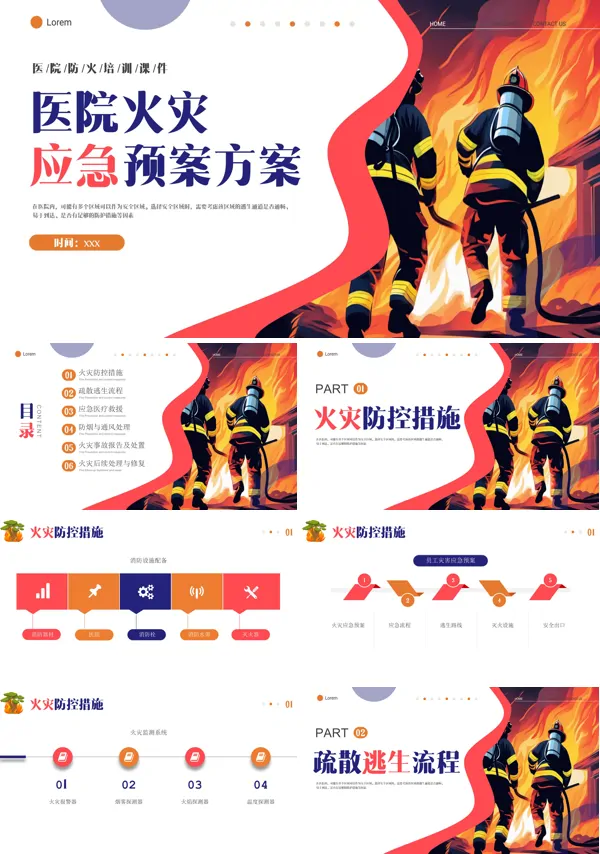 医院发生火灾的应急预案培训课件PPT模板
