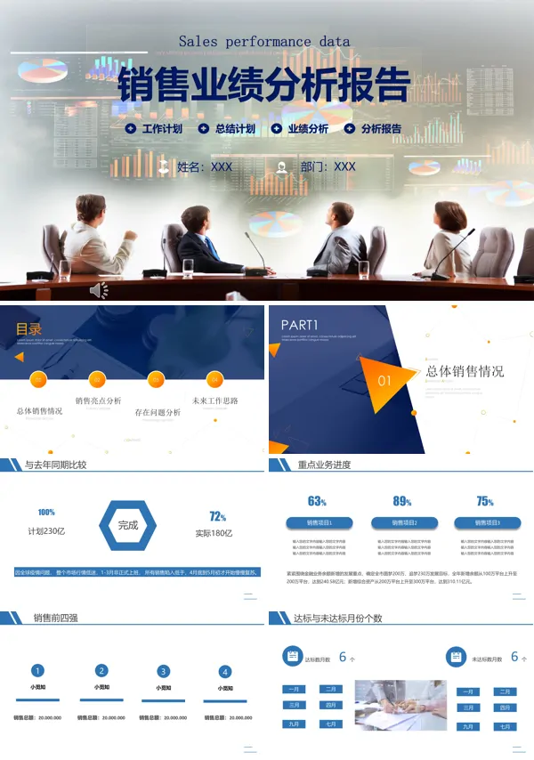 销售业绩分析报告ppt模板
