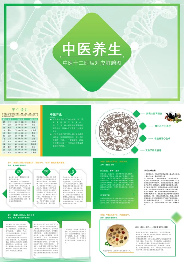 中医讲十二时辰养生PPT
