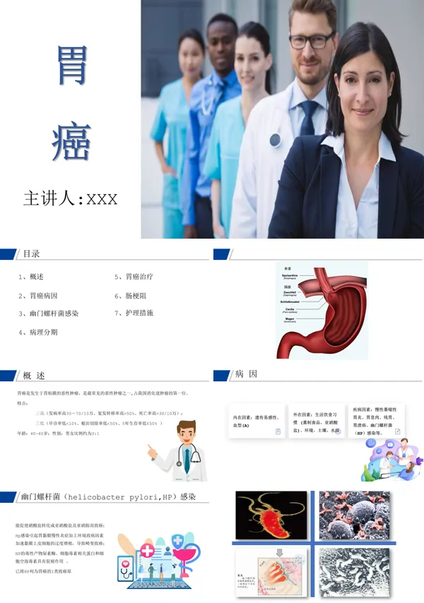 胃癌ppt课件模板