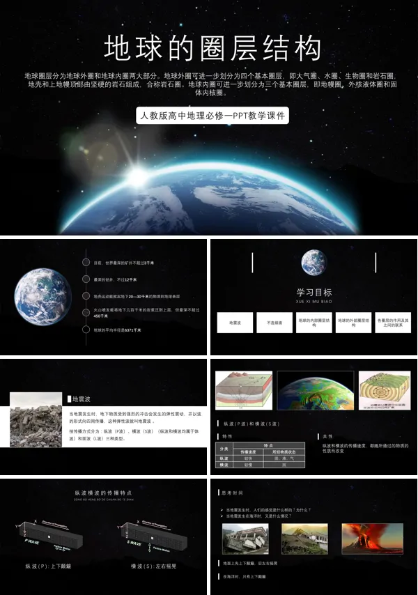 高中地理新人教版必修一《地球的圈层结构》PPT课件