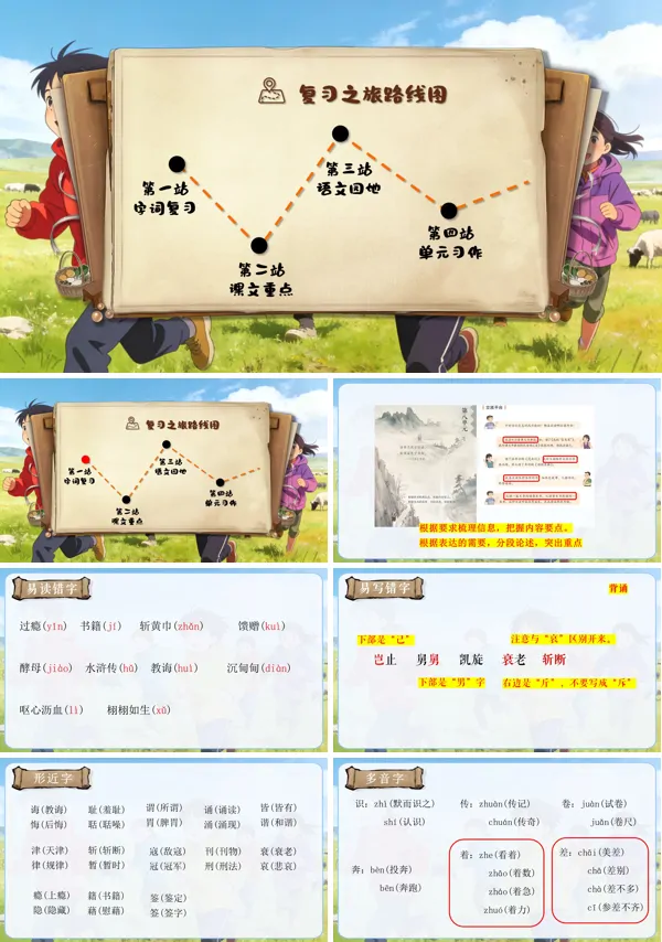 第八单元复习五年级上册语文ppt课件