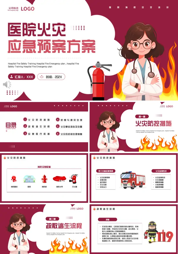 医院火灾应急预案培训PPT