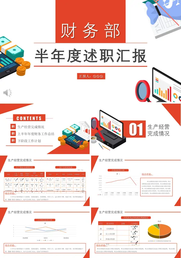 财务工作总结ppt