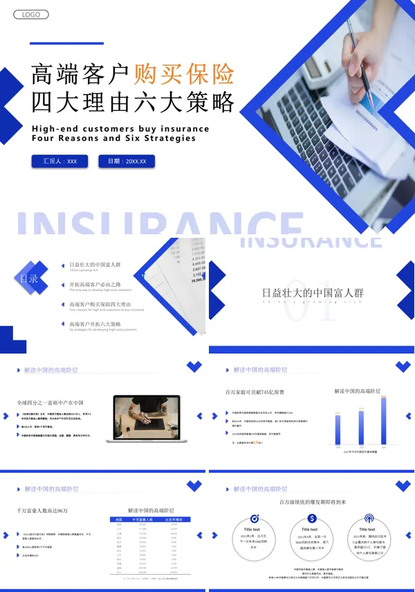 销售培训高端客户购买保险的的四大理由六大策略PPT课件