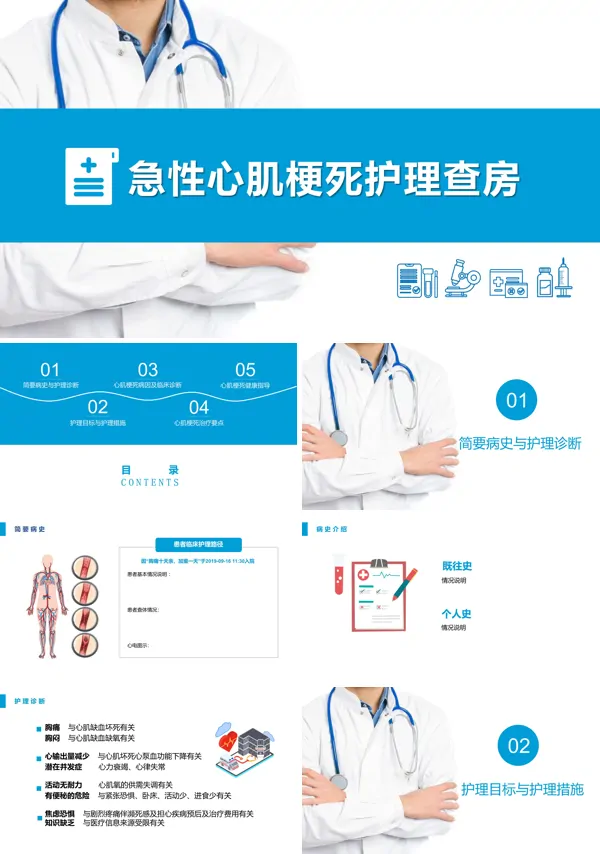 急性心肌梗死护理查房PPT医疗课件