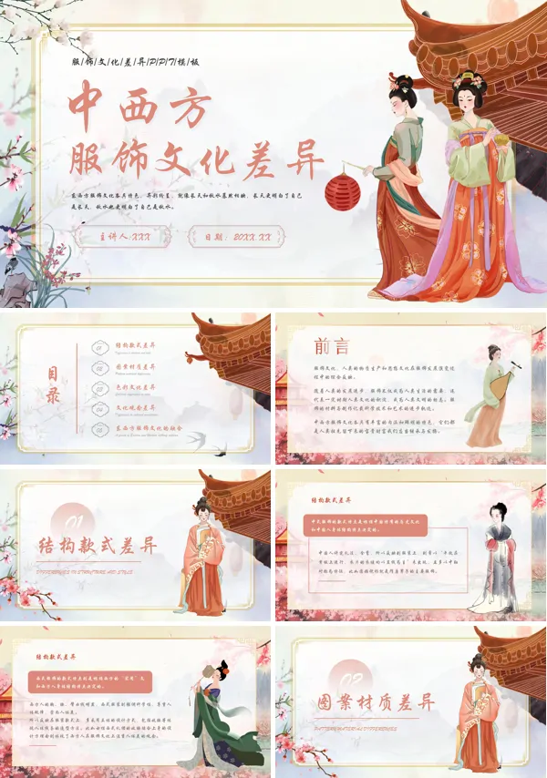 文化差异中西方服饰PPT课件