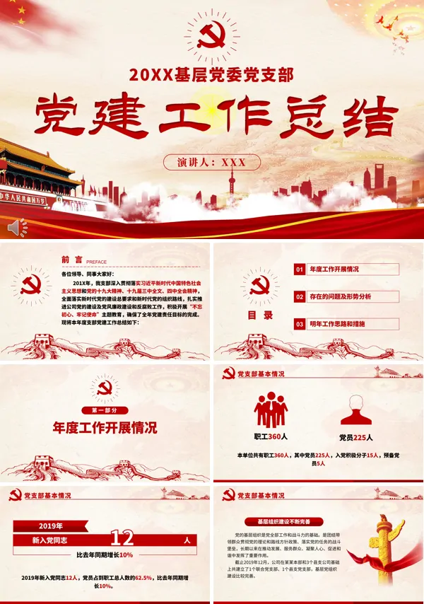 党建工作总结ppt模板