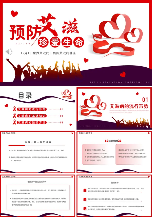 预防艾滋病知识讲座PPT课件