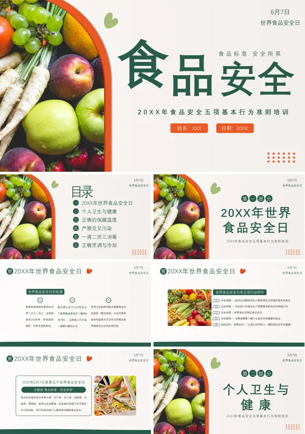 食品安全五项基本行为准则PPT动态模板