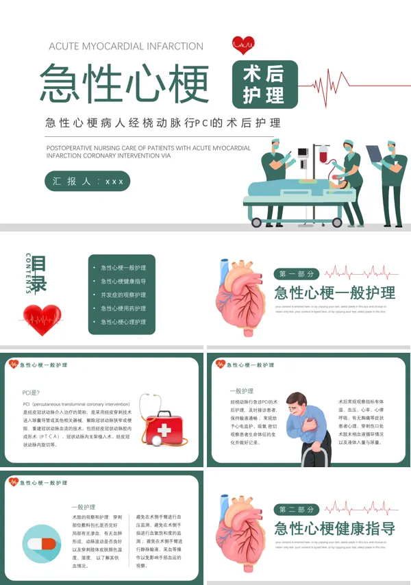 急性心梗术后护理培训PPT