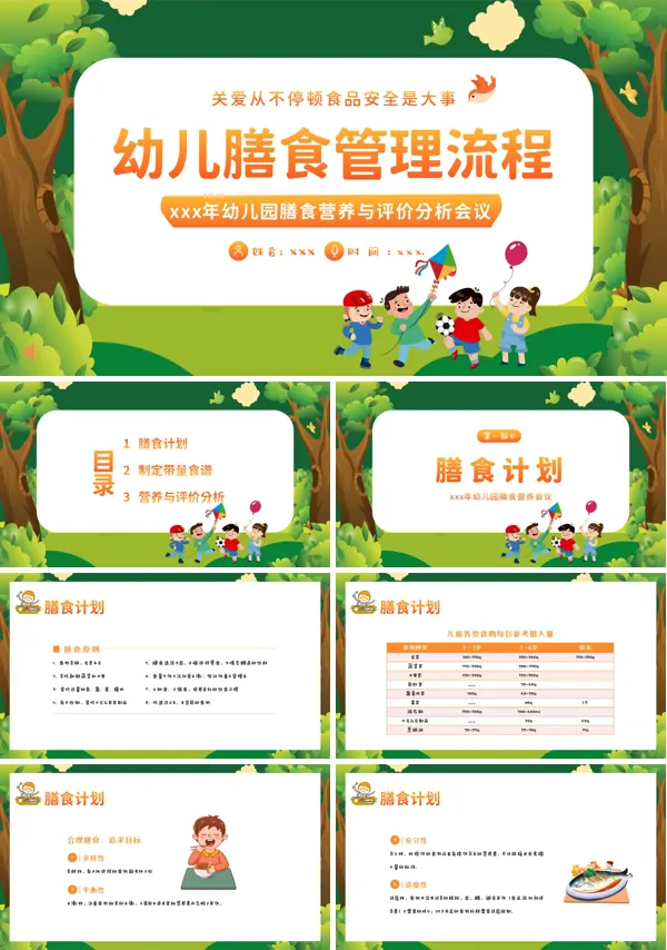 幼儿园膳食管理流程PPT