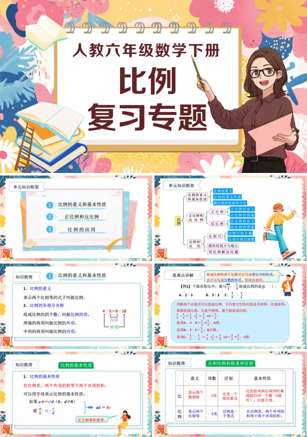第四单元复习部编小学数学六年级下册比例PPT课件含教案