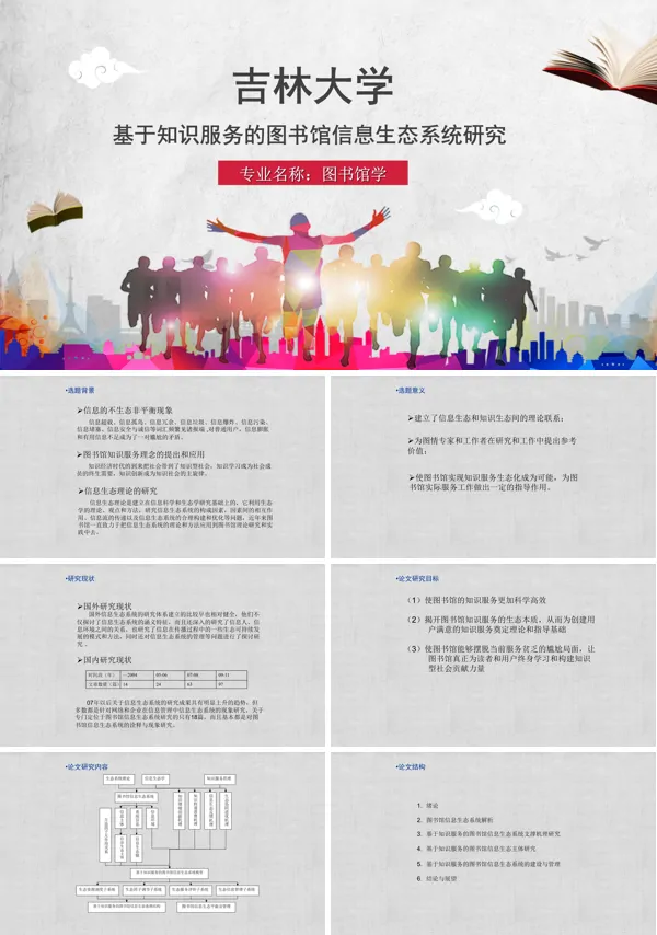 吉林大学硕士论文答辩PPT